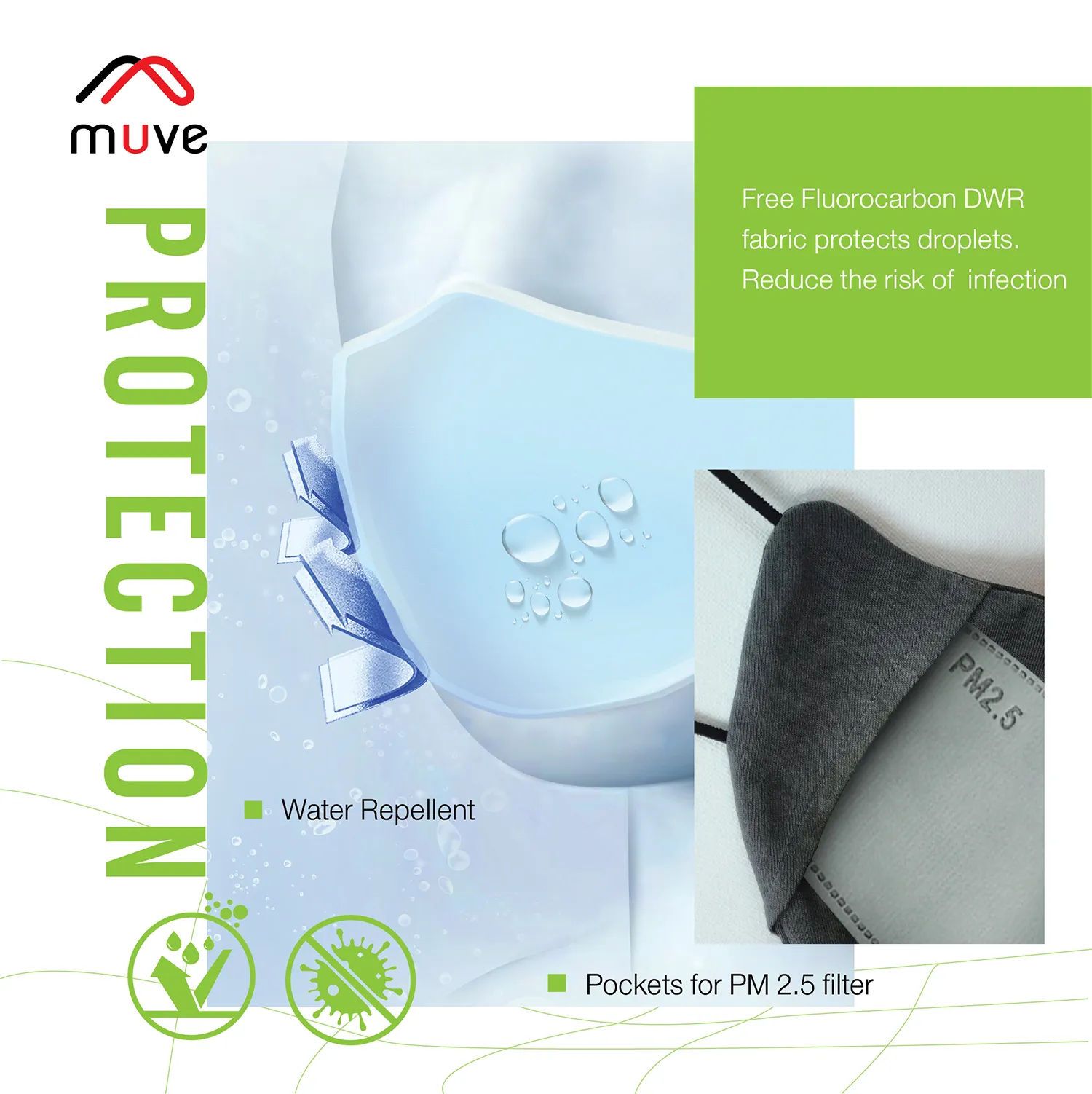 Precau Re-Useable Protective Mask - Image 3